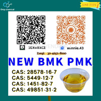 28578-16-7 and BM.K 5449-12-7 fast processing