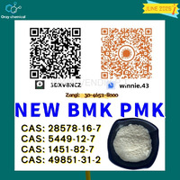 28578-16-7 and BM.K 5449-12-7 fast processing